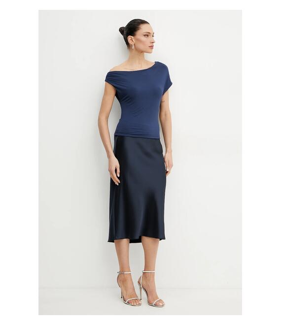 Μπλουζάκι Guess DOLMAN χρώμα: ναυτικό μπλε, W5GP46 KACM2